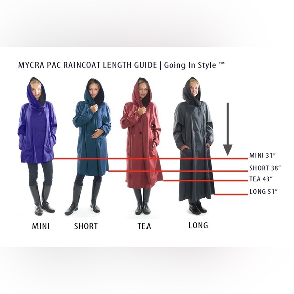 MYCRA PAC Rain Coat Short Length Peacock Teal Color Lace Lining - Picture 13 of 15